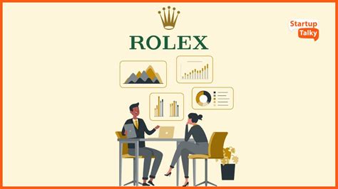 rolex bussines plan|rolex watches business model.